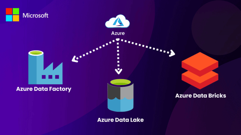 Azure Data Factory vs Data Lake vs Data Bricks | #5 Best Comparisons
