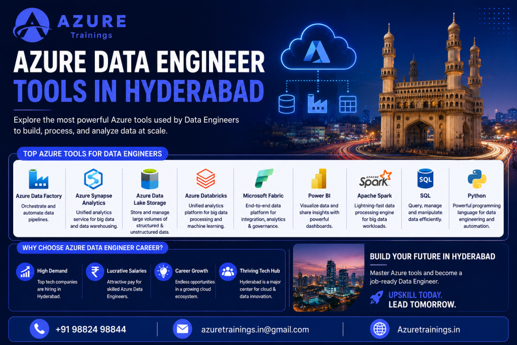 Azure Data Engineer Tools in Hyderabad