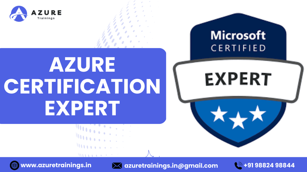 Azure Certification Roadmap​