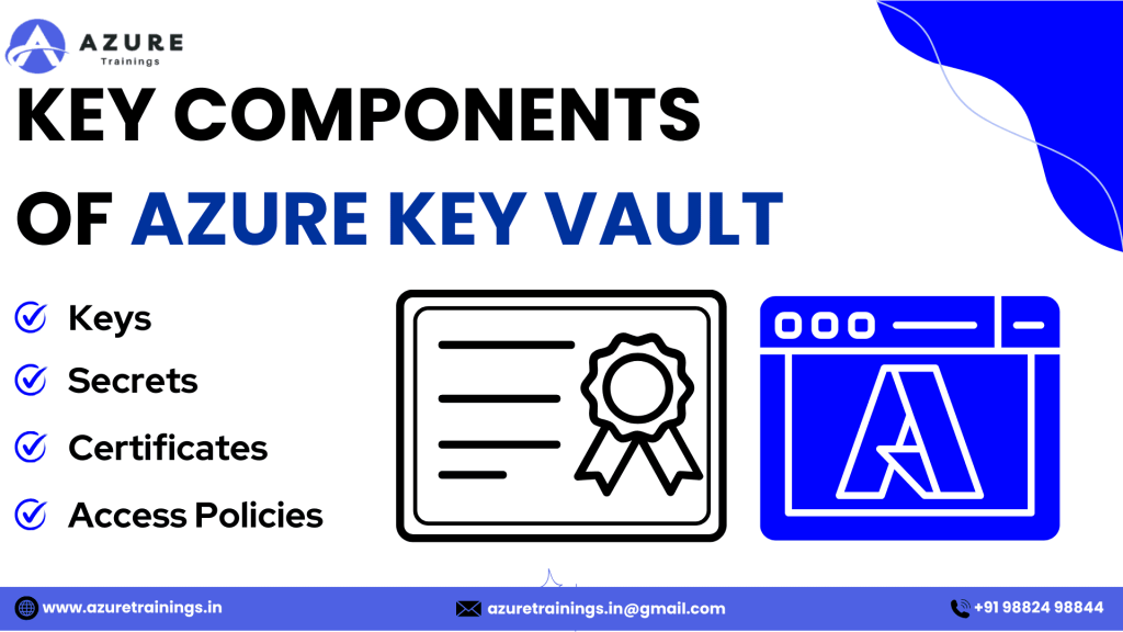 Azure key vault