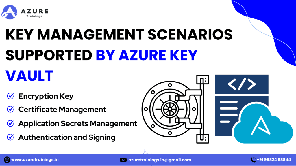 Azure key vault