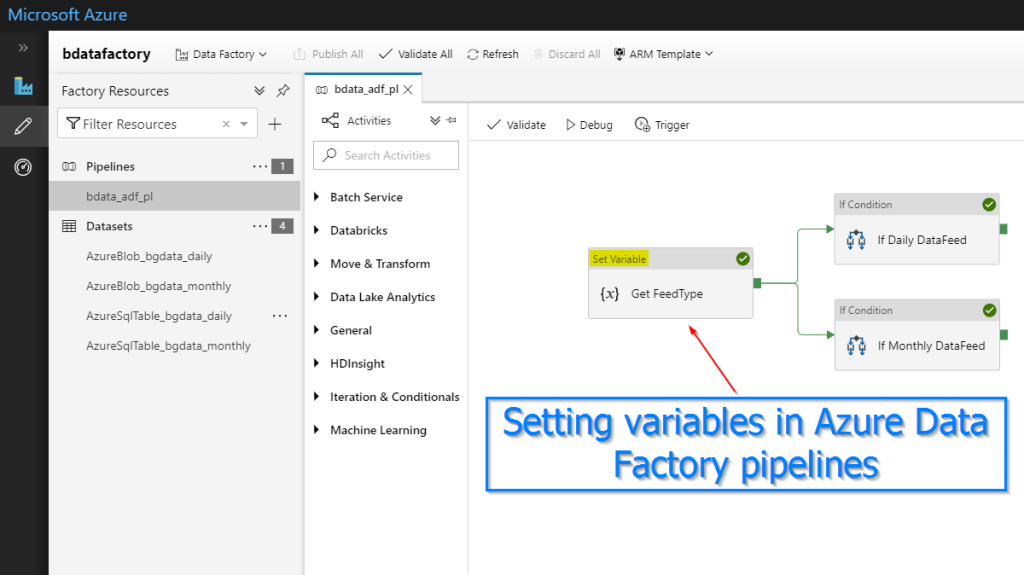 Variables in Azure Data Factory