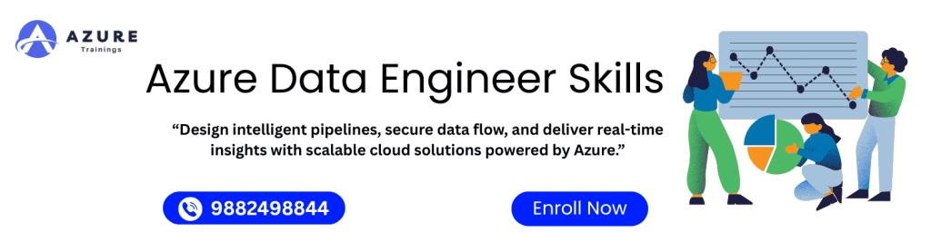 Azure Data Engineer Skills