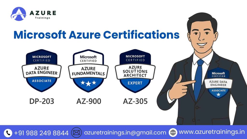 Microsoft Azure Certifications