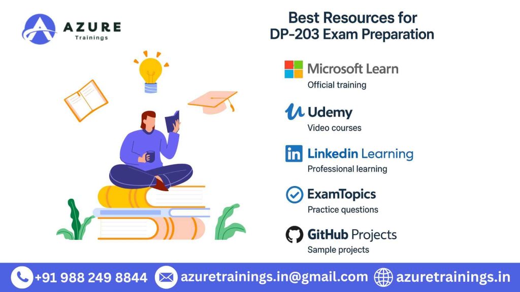 DP-203 Azure Data Engineering Best Resources