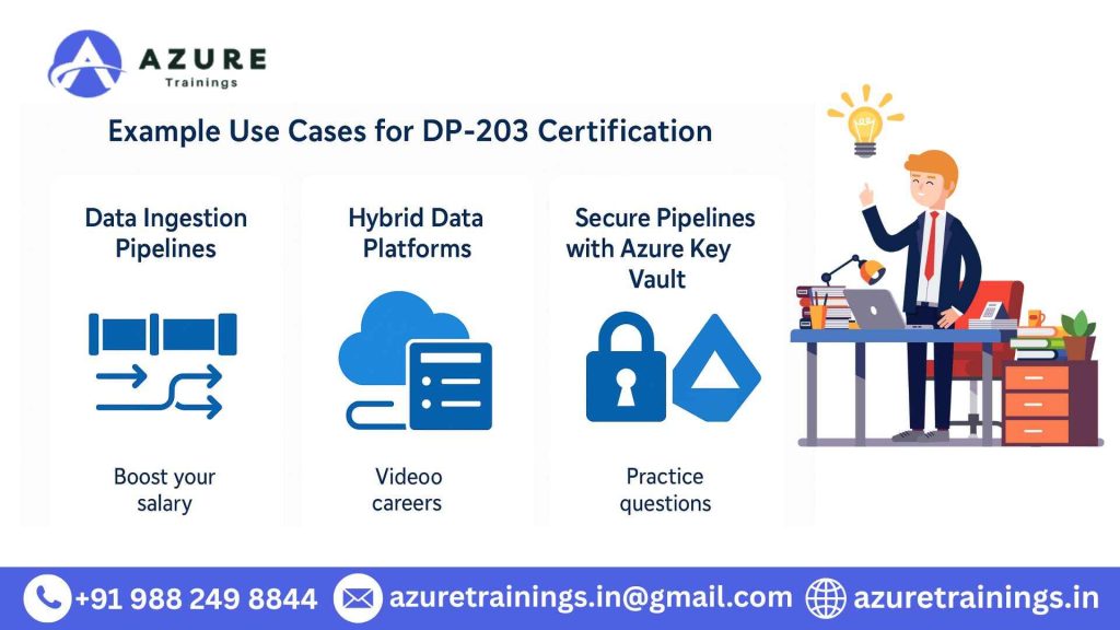 DP-203 Azure Data Engineering Real Scenarios