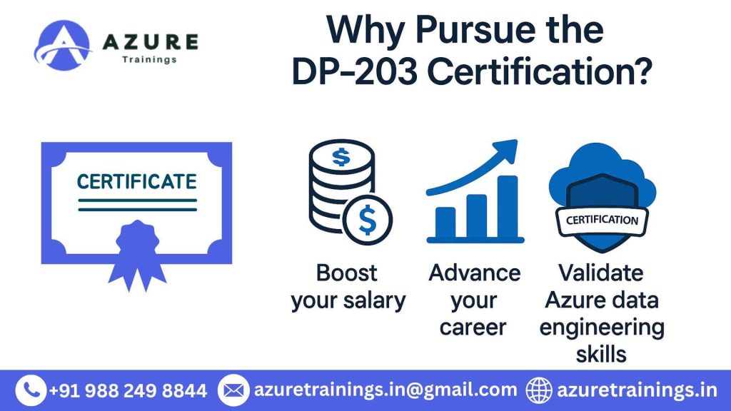 DP-203 Azure Data Engineering certification