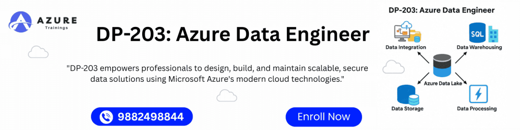 Dp-203 Azure Data Engineer