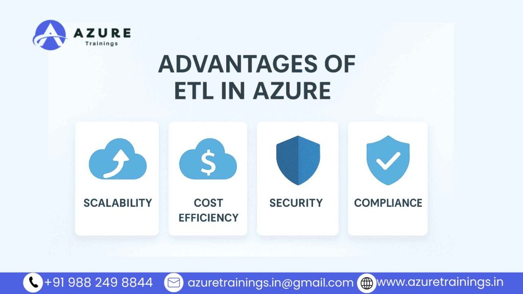 ETL in Azure Data Engineering Advantages
