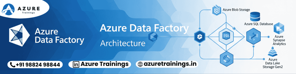 Azure Data Factory Architecture linkedin