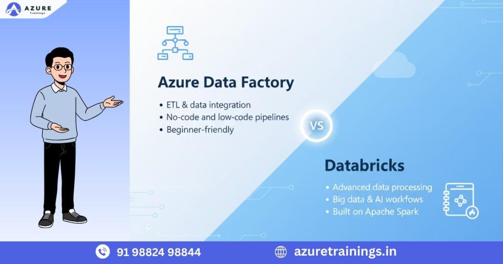 Azure Data Factory vs Databricks