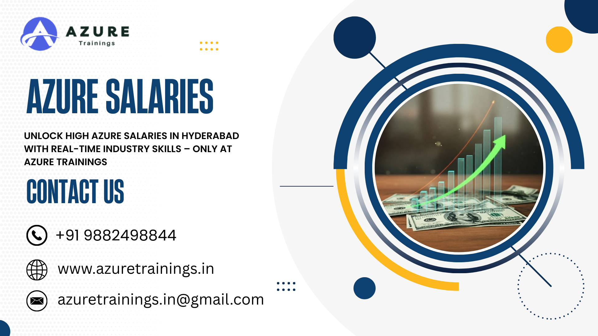 Azure Salaries In Hyderbad - We Provided for Placements Support