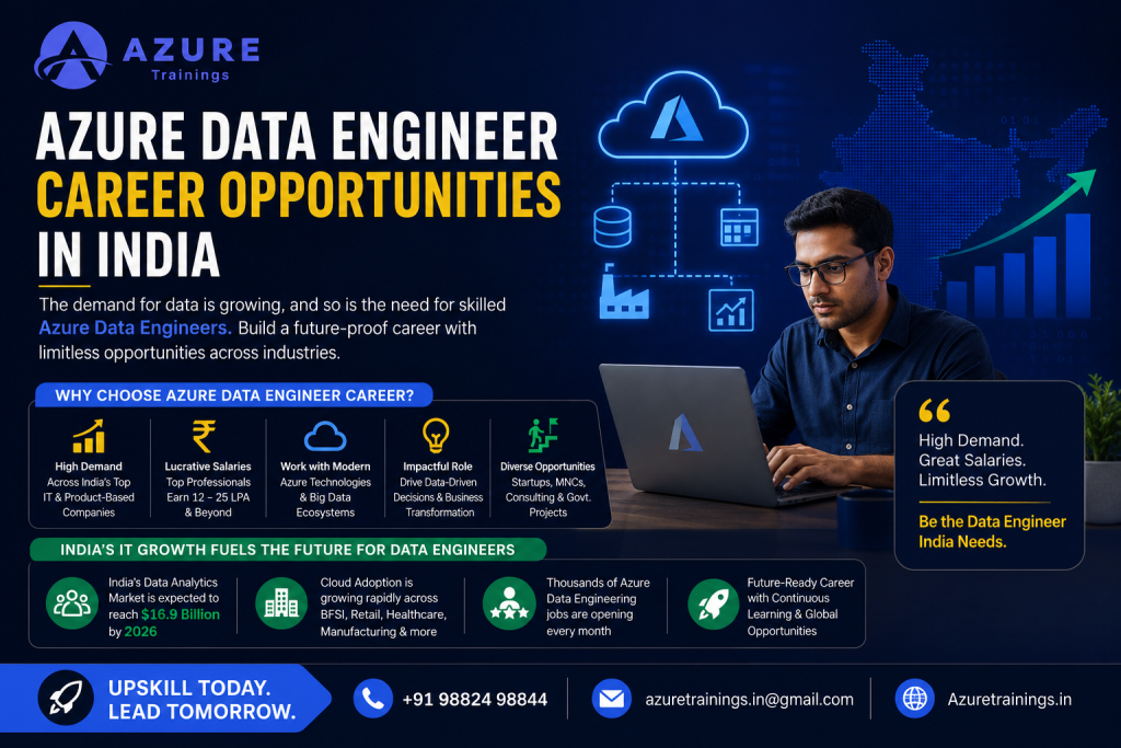 Azure Data Engineer Career Opportunities in India