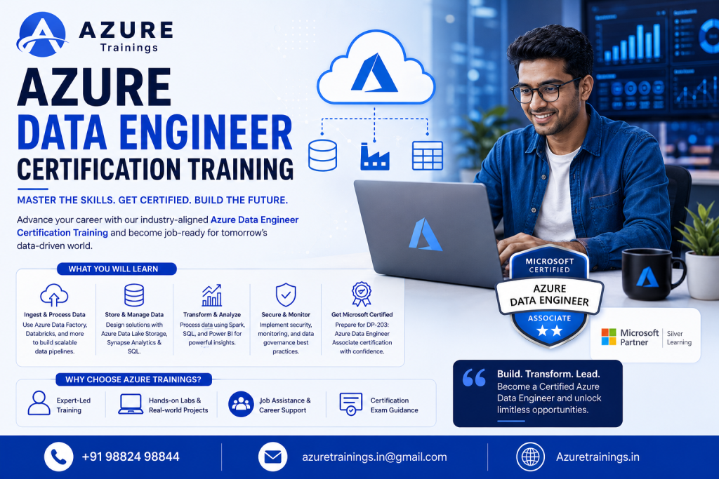 Azure Data Engineer Certification Training