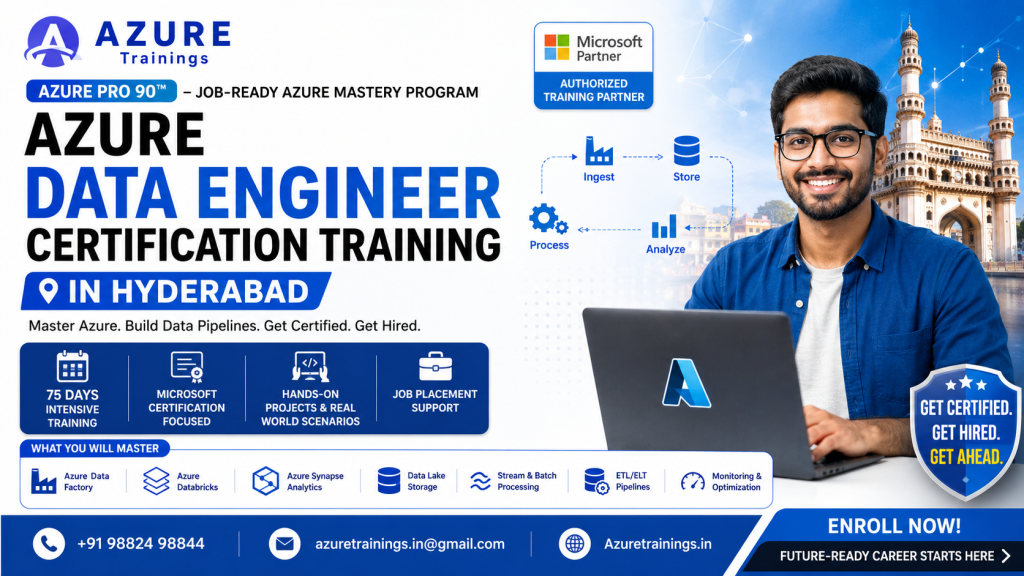 Azure Data Engineer Certification Training in Hyderabad
