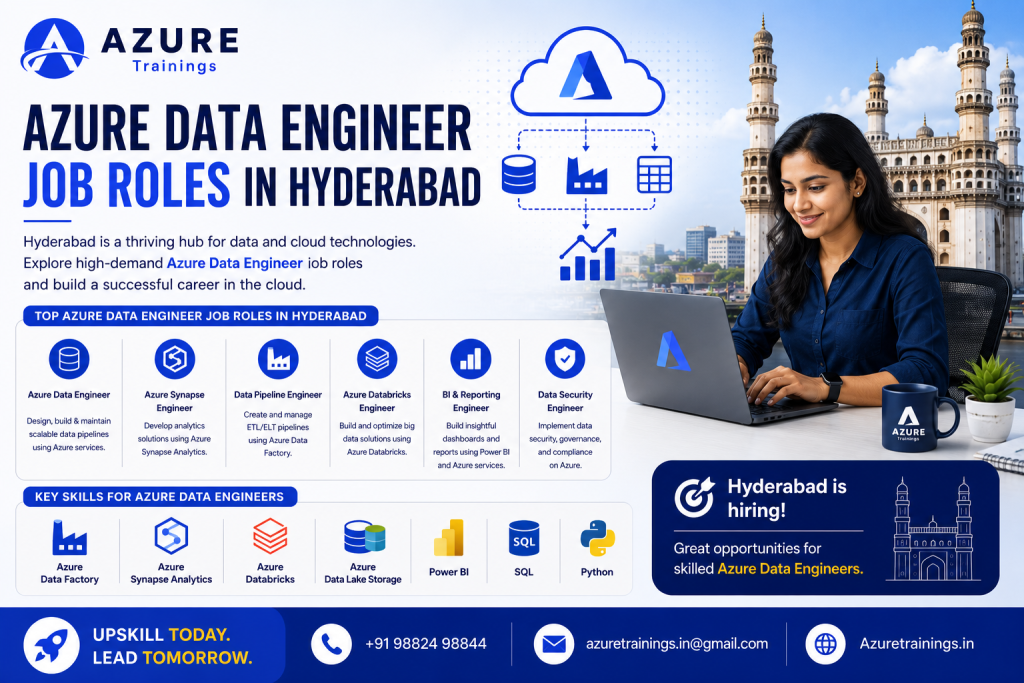 Azure Data Engineer Job Roles in Hyderabad