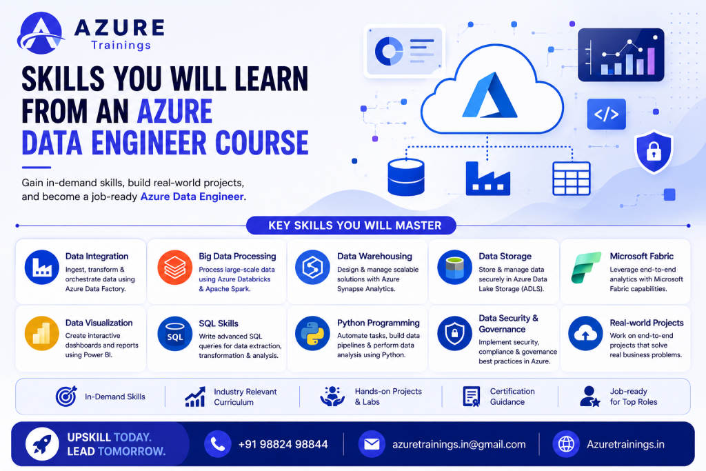 Skills You Will Learn from an Azure Data Engineer Course