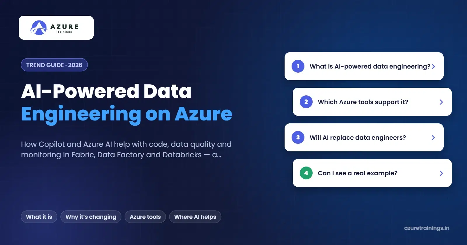 ai powered data engineering on azure – Azure Trainings