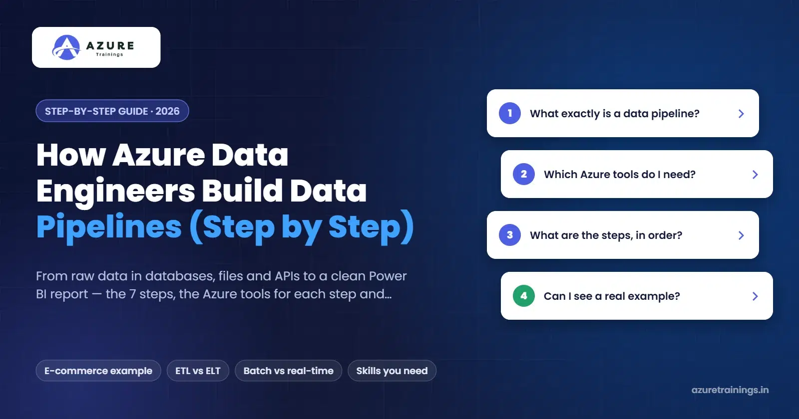Azure Data Engineer Projects