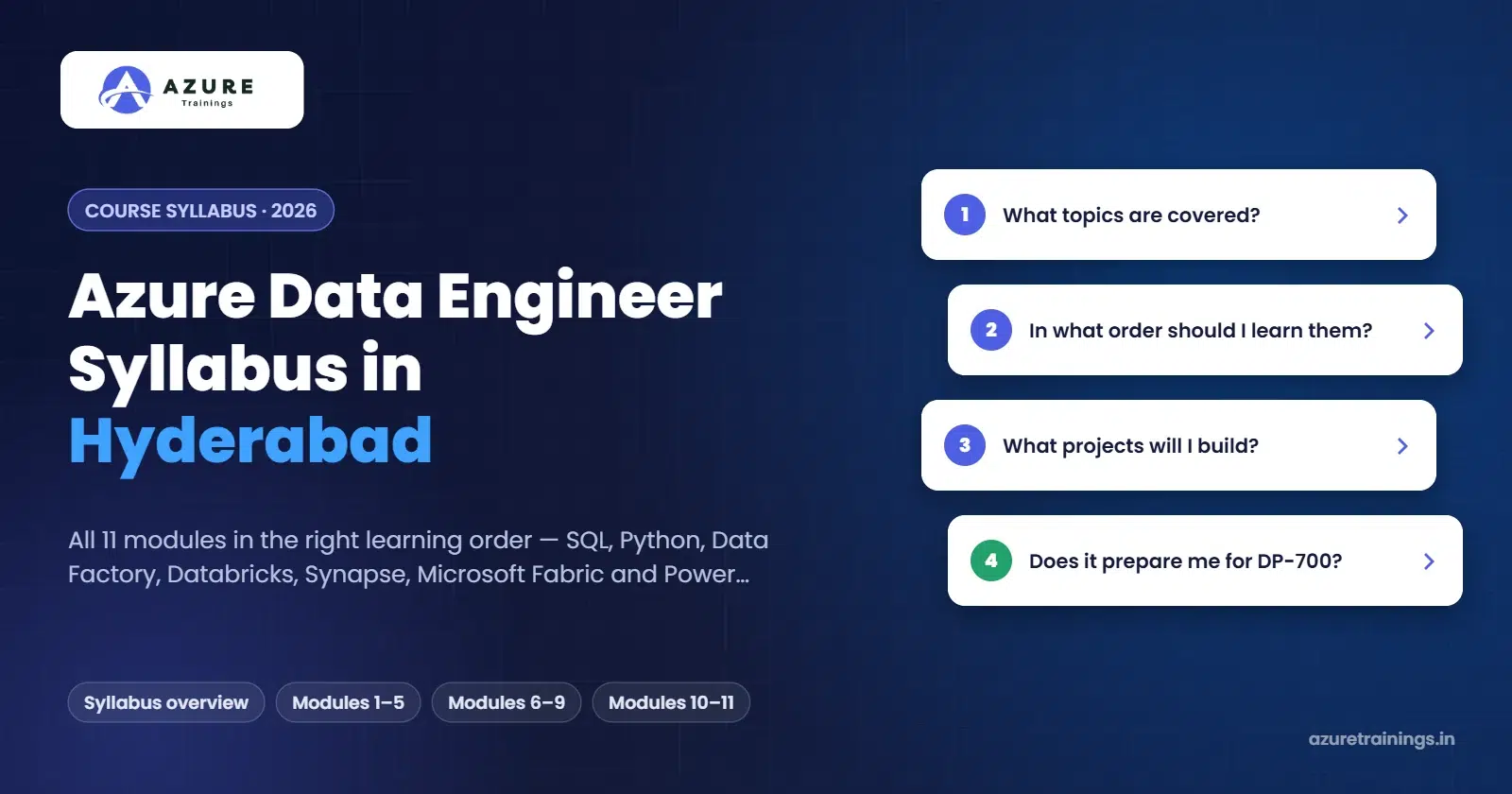 Azure Data Engineer Syllabus in Hyderabad (2026): Modules and Projects – Azure Trainings