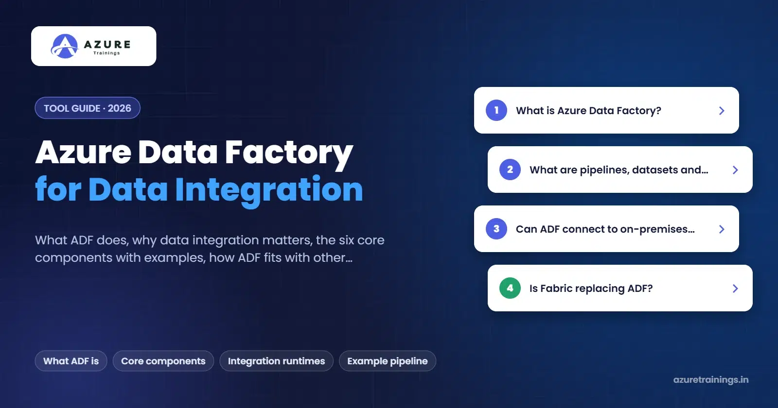 Azure Data Factory for Data Integration: Complete Beginner Guide – Azure Trainings
