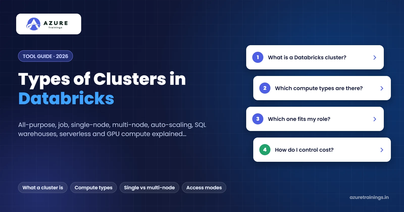 Azure Databricks Interview Questions