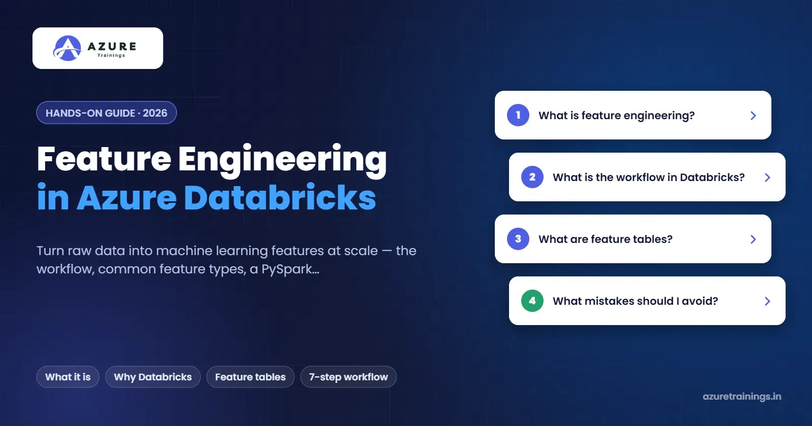 Feature Engineering in Azure Databricks: Step-by-Step Guide – Azure Trainings