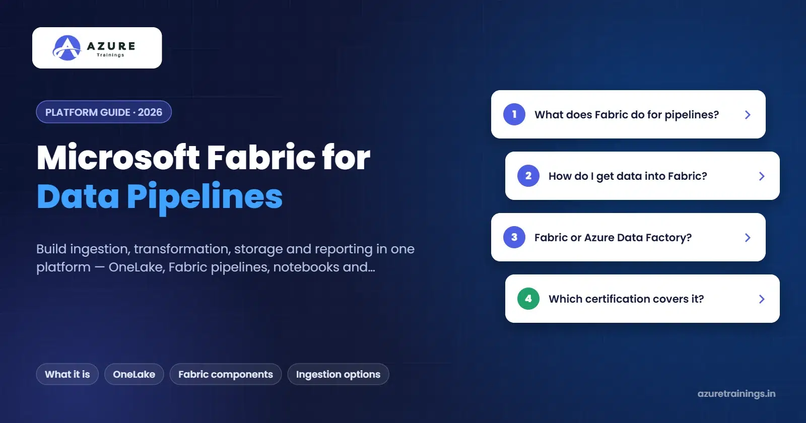 Microsoft Fabric Interview Questions